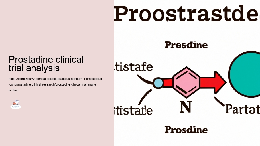 Long-term Results: Acknowledging the Long term Use of Prostadine