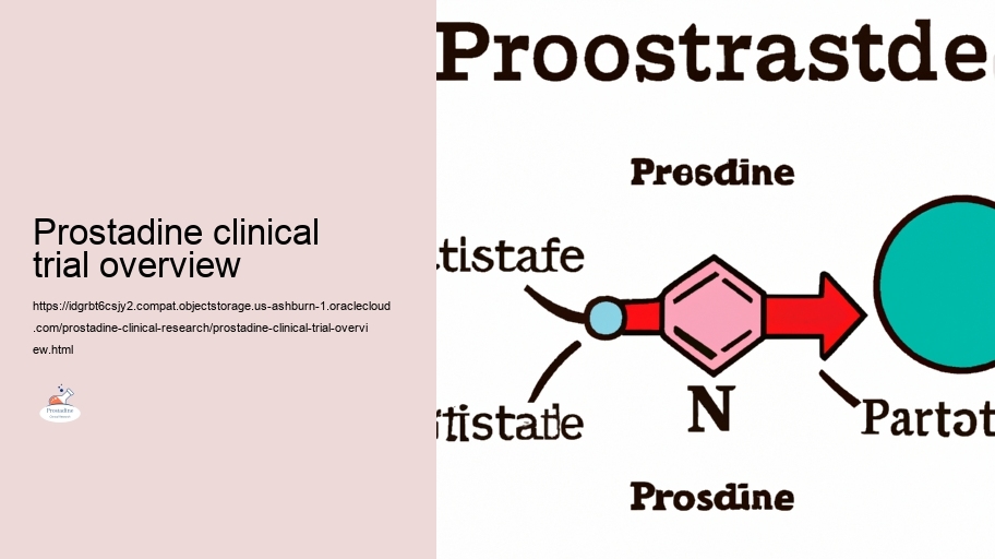 Protection Account: Analyzing the Hazards of Prostadine in Medical Studies