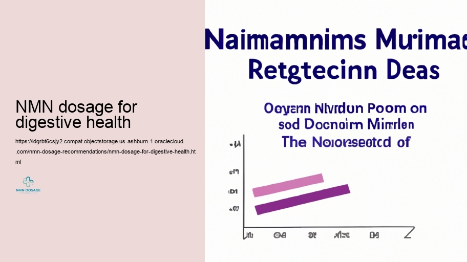 Resilient Usage: Adjusting NMN Dosage In time