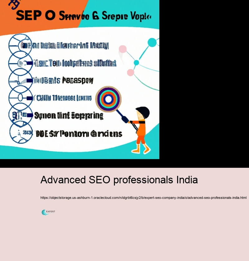 Choosing the Right Seo Companion: Tips for Indian Firms