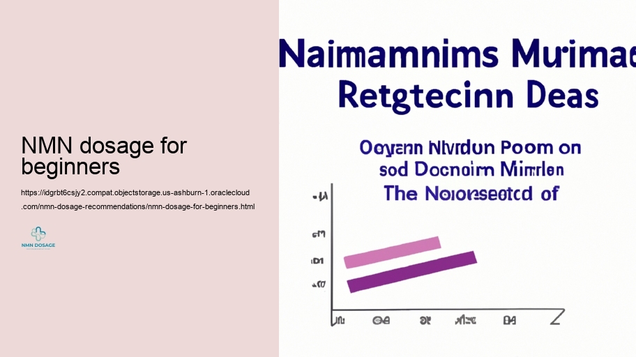 Resilient Use: Adjusting NMN Dosage In Time