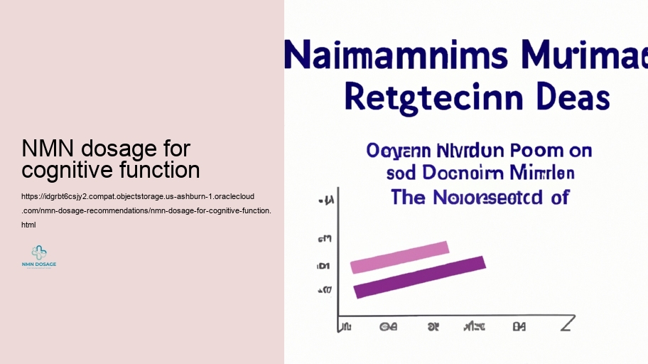 Durable Usage: Adjusting NMN Dosage Over Time