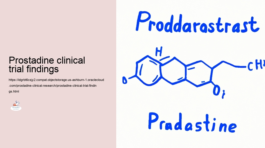 Safety and security Profile: Assessing the Dangers of Prostadine in Medical Studies