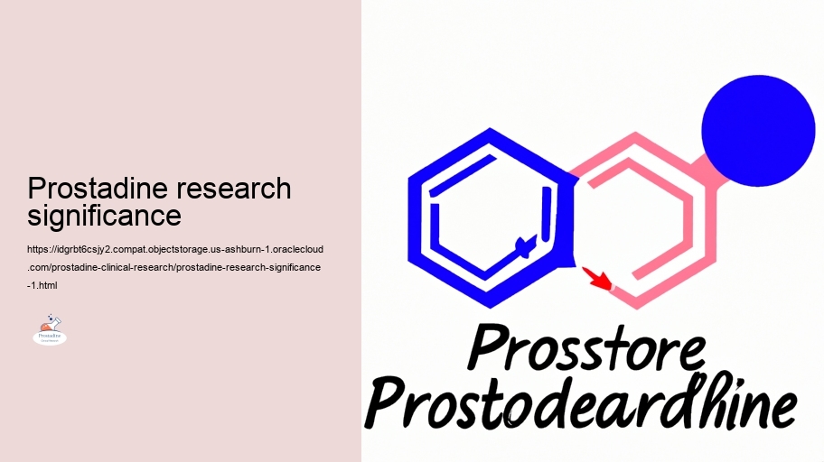 Security And Safety Profile: Assessing the Threats of Prostadine in Scientific Study Studies