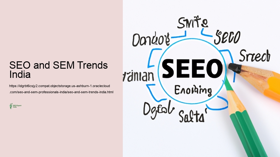 Incorporating SEO and SEM: An Alternative Method to Web marketing